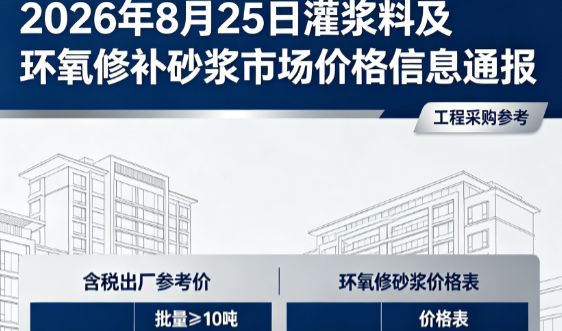 园林办事处2026年8月25日灌浆料及环氧修补砂浆市场价格信息通报
